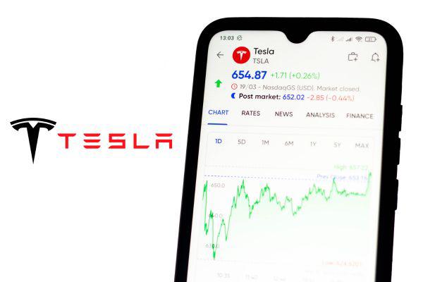 Tesla Stock Information
